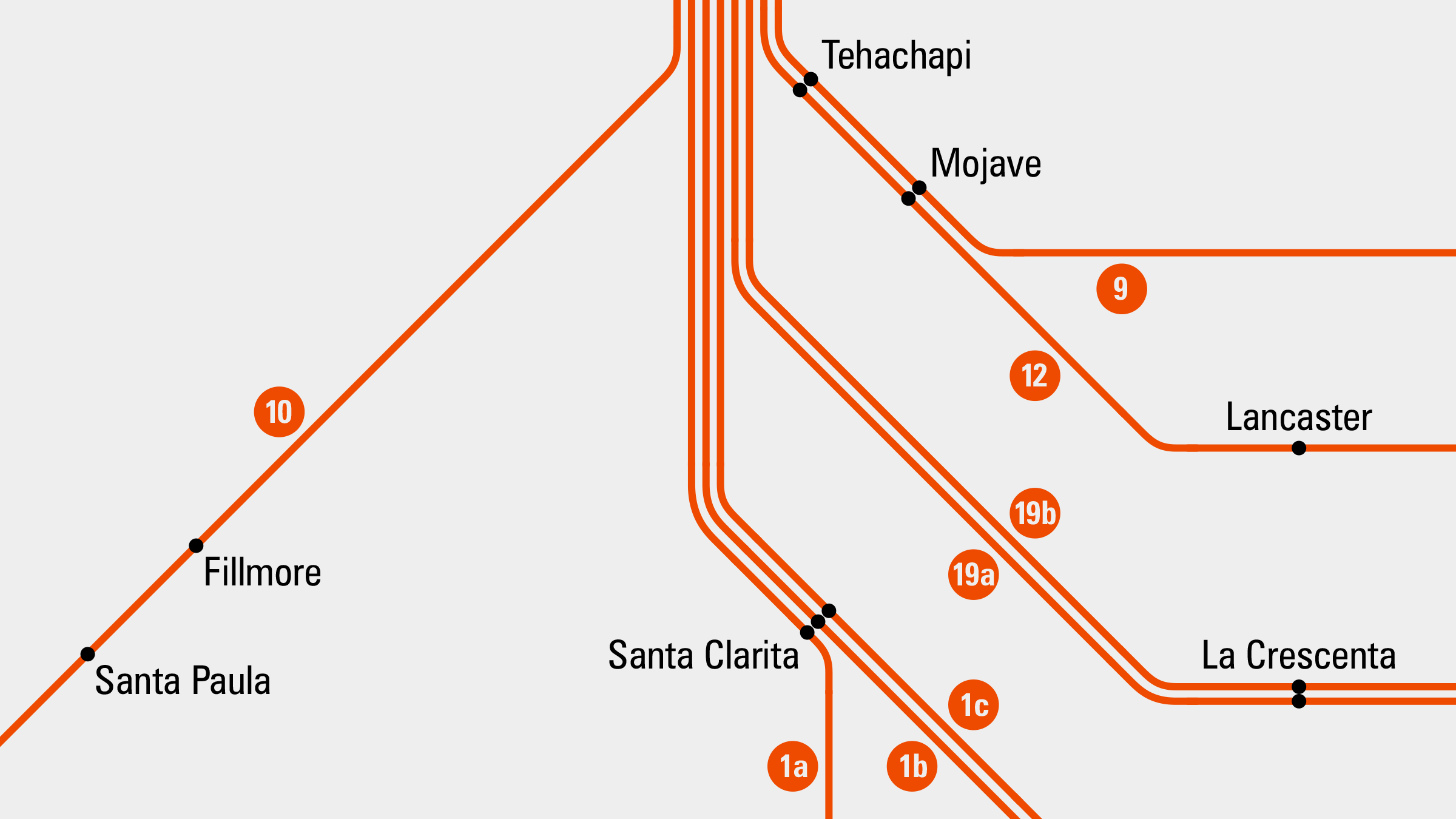 California Rail Map